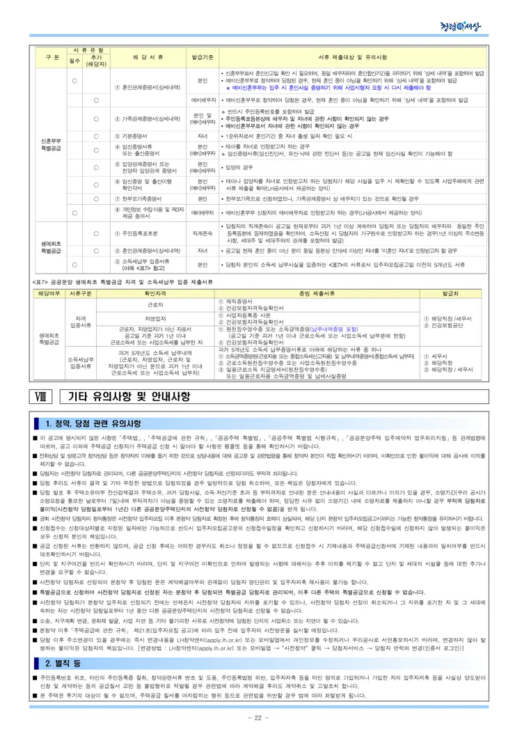 2021년 사전청약 4차지구 공공분양주택 입주자모집공고