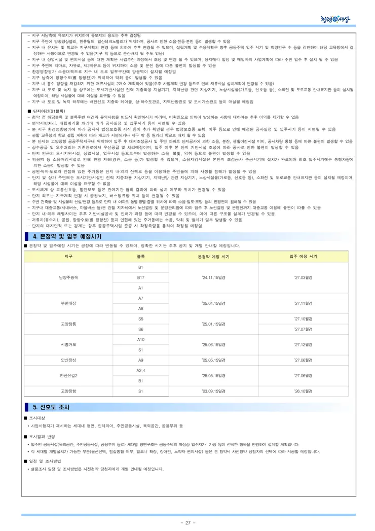 2021년 사전청약 4차지구 공공분양주택 입주자모집공고