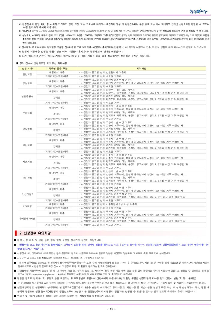 2021년 사전청약 4차지구 신혼희망타운(공공분양) 입주자모집공고