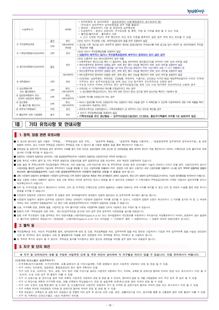 2021년 사전청약 4차지구 신혼희망타운(공공분양) 입주자모집공고