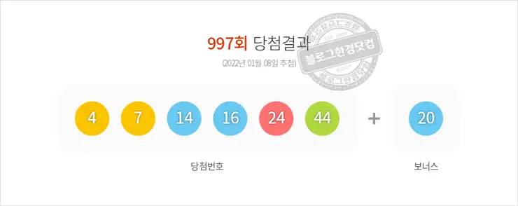 동행복권 로또6/45 997회(2022/01/08) 당첨결과 4 7 14 16 24 44 보너스 20, 1등 배출 전국 판매점