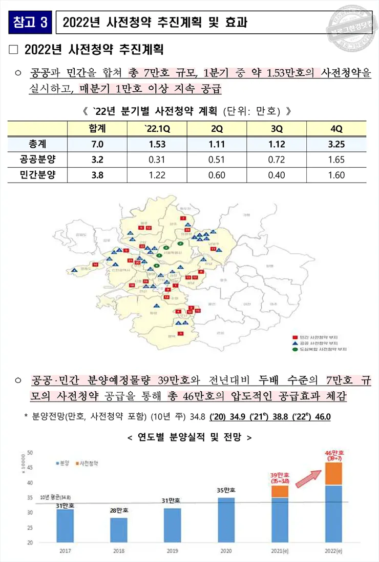 4차 공공분양 신혼희망타운 사전청약 경쟁률 발표
