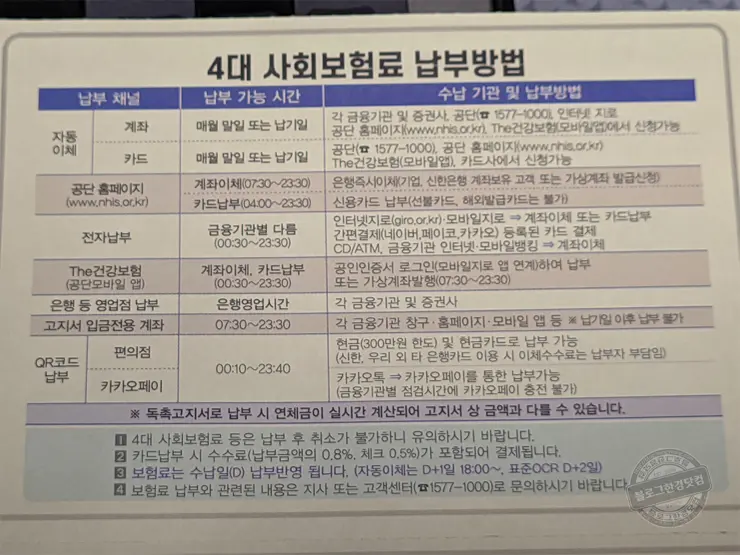 4대 사회보험료 신용카드 자동이체 신청(신용카드 납부수수료 면제)과 이메일 고지 신청