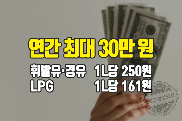 경차 유류세 환급 최대 30만 원