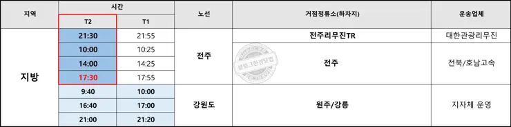 인천공항 T2 T1 방역버스 시간표 (2022.2.7 부터) – 서울, 경기, 광명, 전주, 강원도 방향