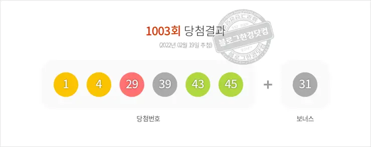 동행복권 로또6/45 1003회(2022/02/19) 당첨결과 1 4 29 39 43 45 보너스 31, 1등 배출 전국 판매점