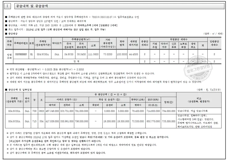 고덕 롯데캐슬 베네루체 서울 고덕 분양가 8억(실거래가 16억 )로또 줍줍
