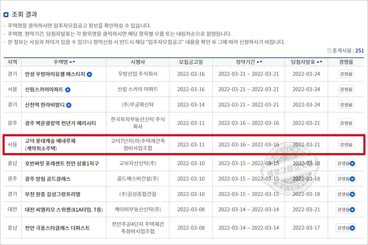 서울 강동 고덕 롯데캐슬 베네루체 로또 줍줍 경쟁률