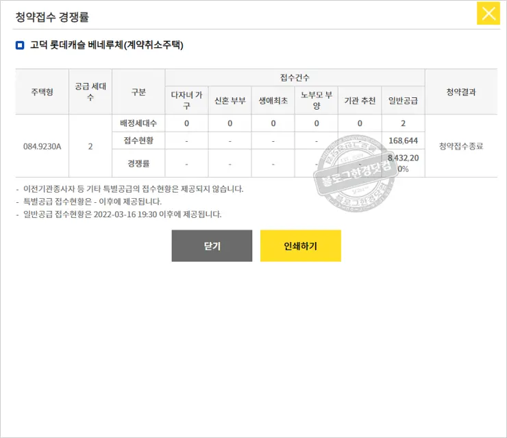 서울 강동 고덕 롯데캐슬 베네루체 로또 줍줍 경쟁률