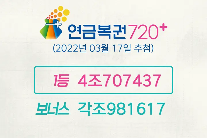 동행복권 연금복권720+ 98회(2022년 03월 17일 추첨) 1등 당첨번호 4조707437 보너스 각조981617