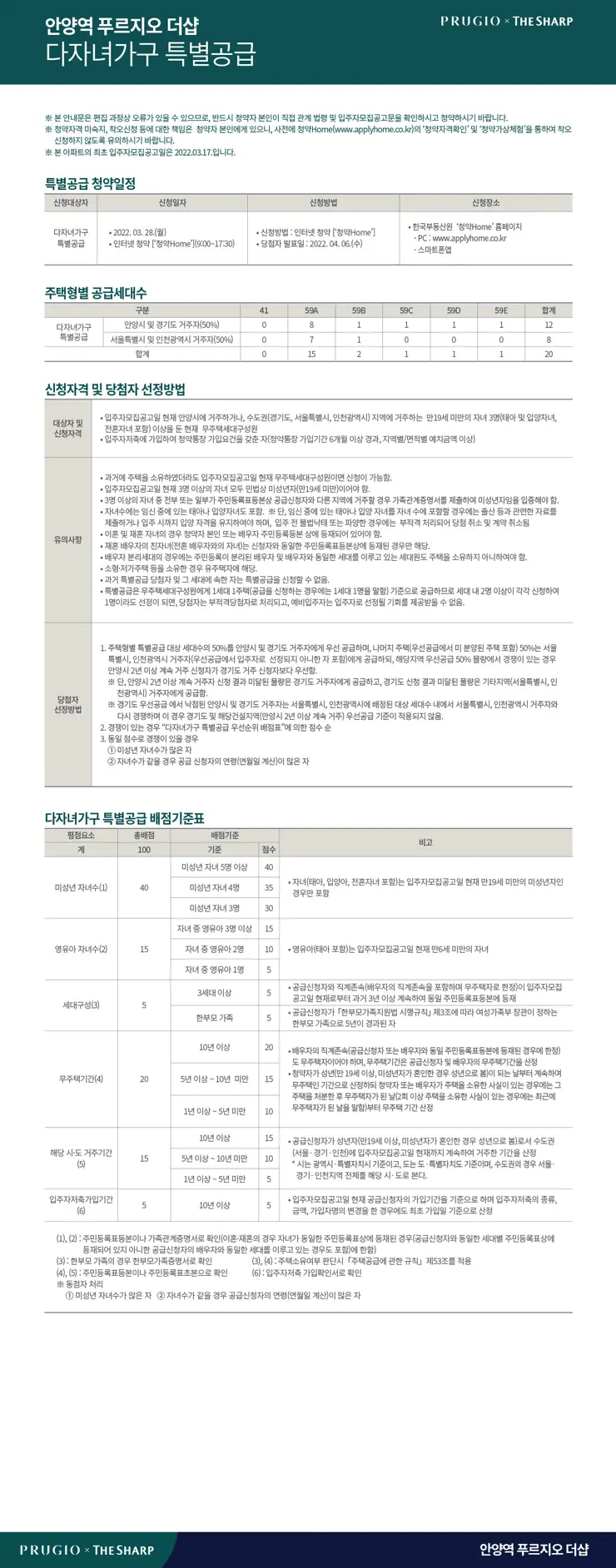 안양역 푸르지오 더샵 분양 공고 및 청약 주의사항, 교통여건