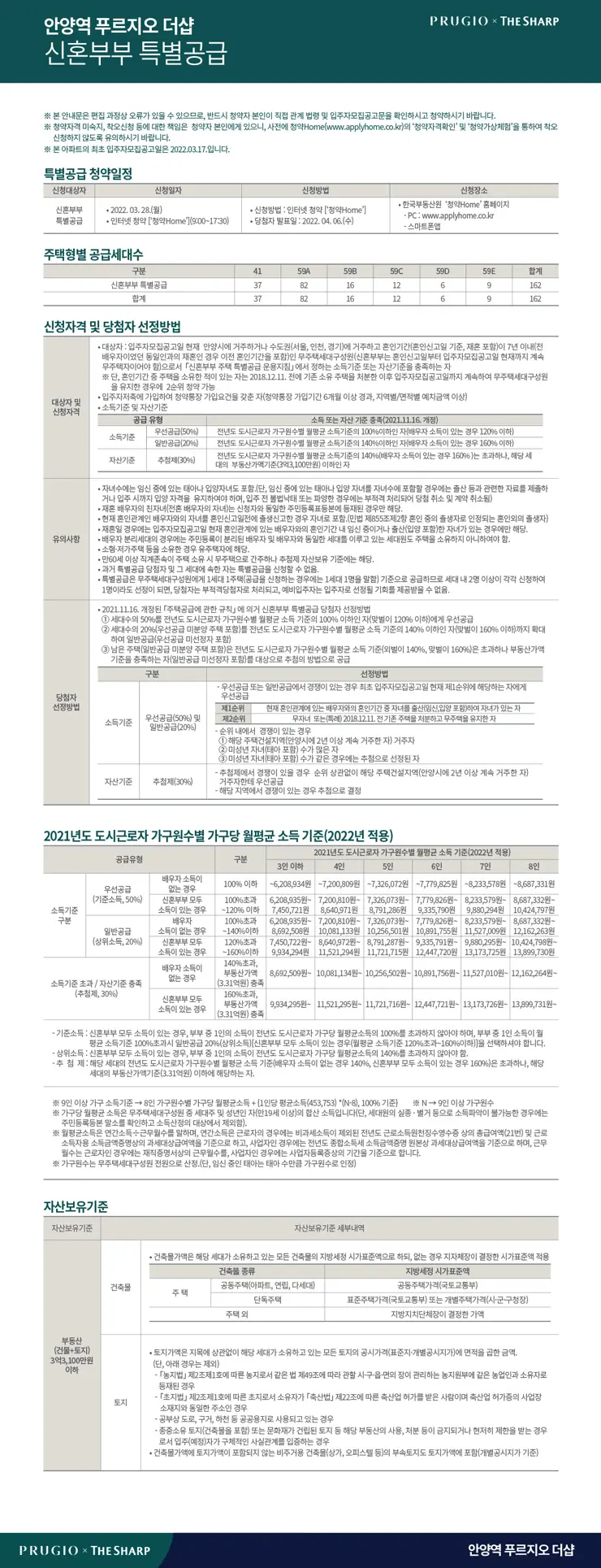 안양역 푸르지오 더샵 분양 공고 및 청약 주의사항, 교통여건