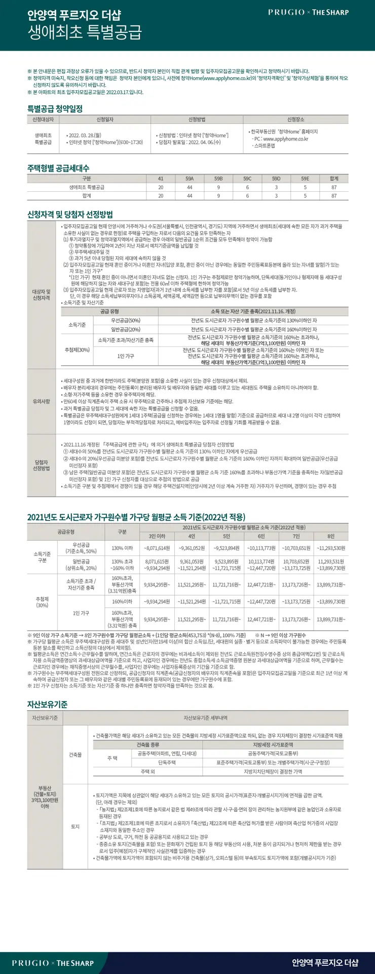 안양역 푸르지오 더샵 분양 공고 및 청약 주의사항, 교통여건