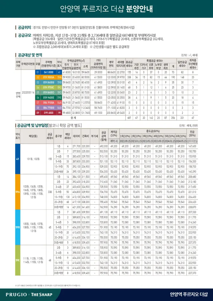 안양역 푸르지오 더샵 분양 공고 및 청약 주의사항, 교통여건