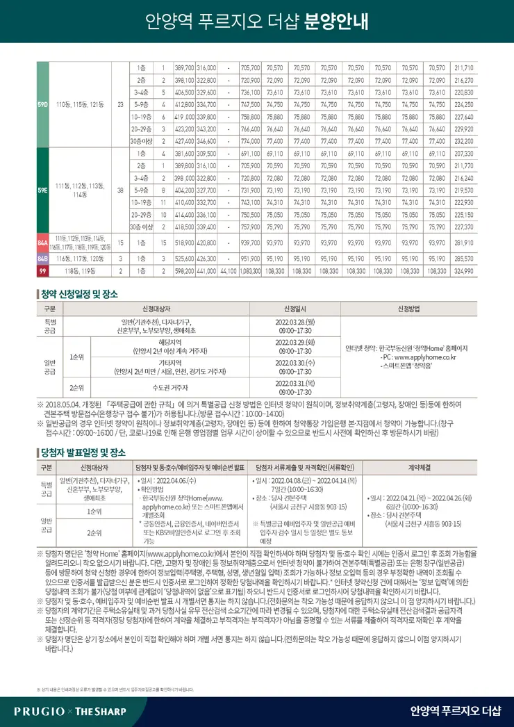 안양역 푸르지오 더샵 분양 공고 및 청약 주의사항, 교통여건