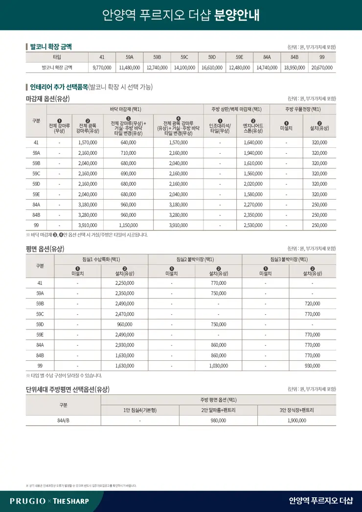 안양역 푸르지오 더샵 분양 공고 및 청약 주의사항, 교통여건