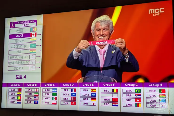 2022 카타르 월드컵 조추첨 결과 대한민국 H조