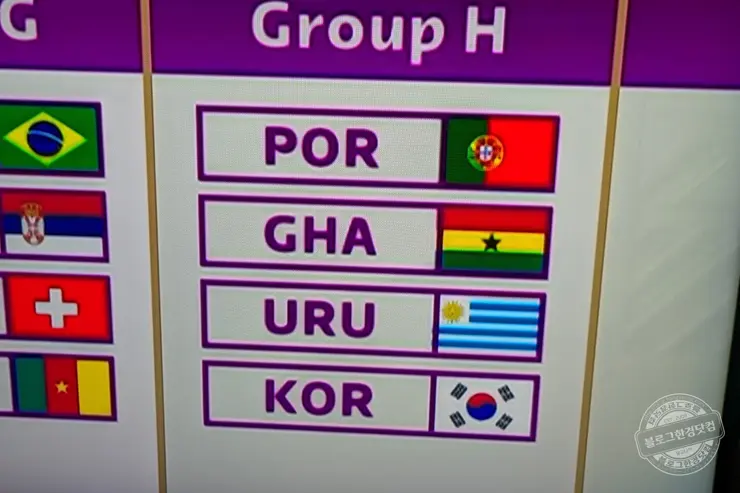 2022 카타르 월드컵 조추첨 결과 대한민국 H조