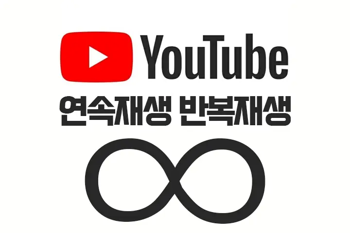 유튜브 Youtube 연속재생 반복재생 방법 (PC, 모바일)