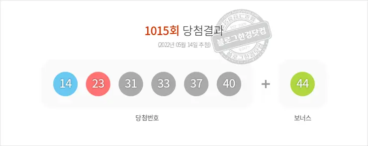 로또당첨번호조회 1015회(2022/05/14) 로또당첨번호 14 23 31 33 37 40 보너스 44, 로또1등당첨지역