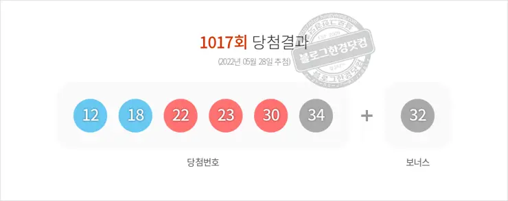 로또당첨번호조회 1017회(2022/05/28) 로또당첨번호 12 18 22 23 30 34 보너스 32, 로또1등당첨지역