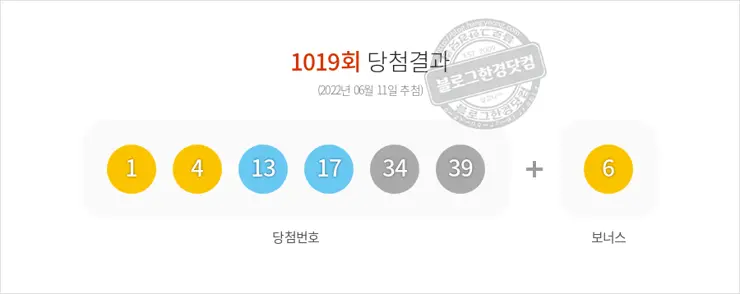 로또당첨번호조회 1019회(2022/06/11) 로또당첨번호 1 4 13 17 34 39 보너스 6, 로또1등당첨지역