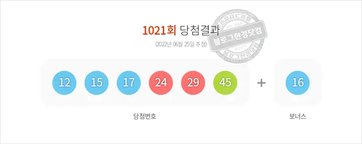 로또당첨번호조회 1021회(2022/06/25) 로또당첨번호 12 15 17 24 29 45 보너스 16, 로또1등당첨지역