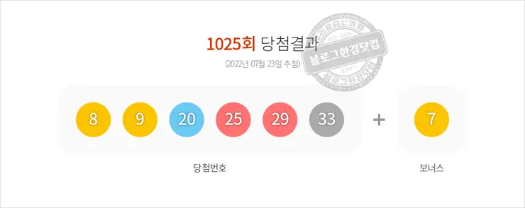 로또당첨번호조회 1025회(2022/07/23) 로또당첨번호 8 9 20 25 29 33 보너스 7, 로또1등당첨지역