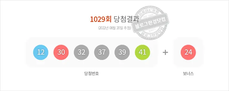 로또당첨번호조회 1029회(2022/08/20) 로또당첨번호 12 30 32 37 39 41 보너스 24, 로또1등당첨지역