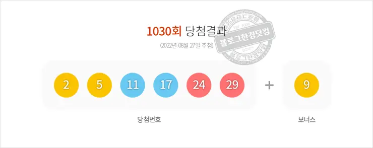 로또당첨번호조회 1030회(2022/08/27) 로또당첨번호 2 5 11 17 24 29 보너스 9, 로또1등당첨지역