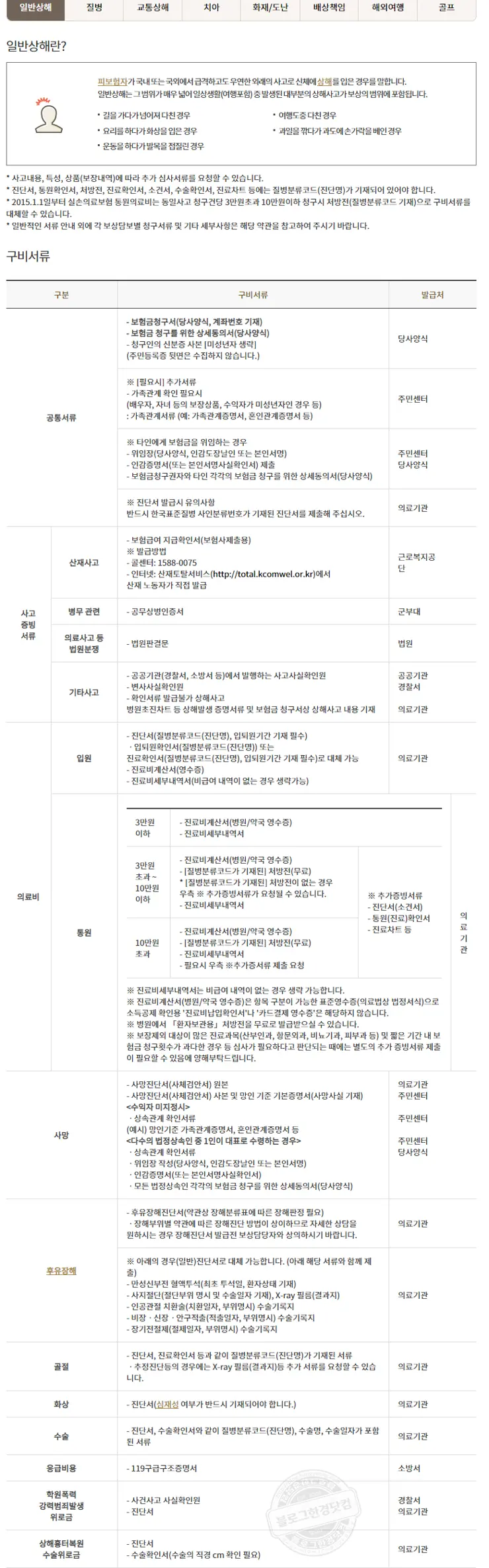 KB손해보험 일반상해 질병 실손 손해보험금청구 필요 서류