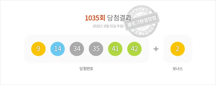 로또당첨번호조회 1035회(2022/10/01) 로또당첨번호 9 14 34 35 41 42 보너스 2, 로또1등당첨지역