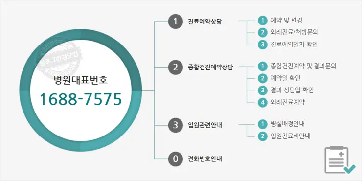 서울아산병원 주차안내 주차요금 무료주차대상
