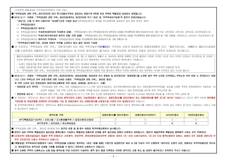 송파 시그니처 롯데캐슬 무순위 청약(계약취소 2세대) 입주자 모집 공고