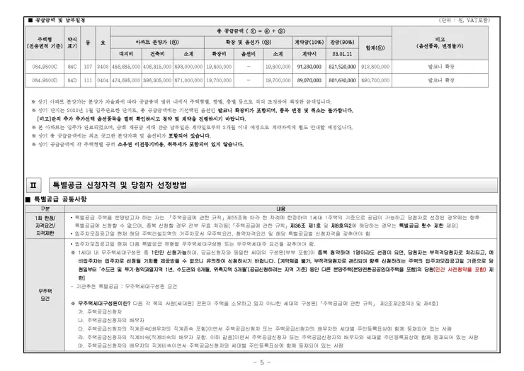 송파 시그니처 롯데캐슬 무순위 청약(계약취소 2세대) 입주자 모집 공고