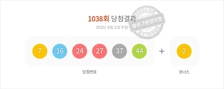 로또당첨번호조회 1038회(2022/10/22) 로또당첨번호 7 16 24 27 37 44 보너스 2, 로또1등당첨지역