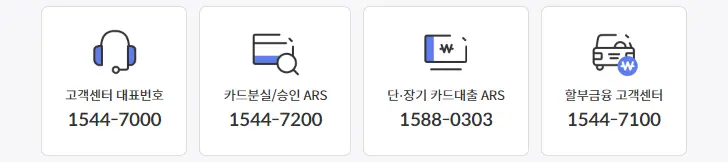 신한카드 고객센터(콜센터) 전화번호 상담시간