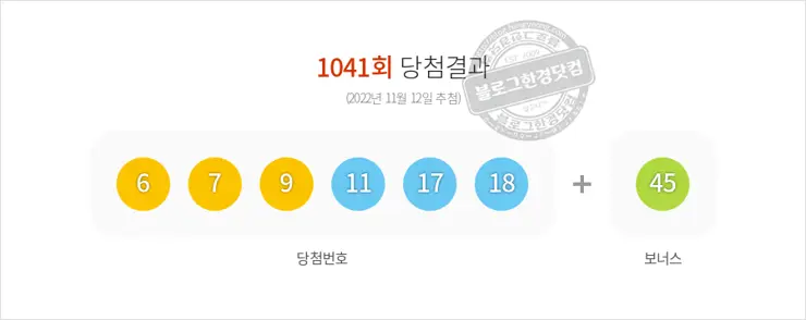 로또당첨번호조회 1041회(2022/11/12) 로또당첨번호 6 7 9 11 17 18 보너스 45, 로또1등당첨지역