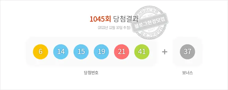 로또당첨번호조회 1045회(2022/12/10) 로또당첨번호 6 14 15 19 21 41 보너스 37, 로또1등당첨지역