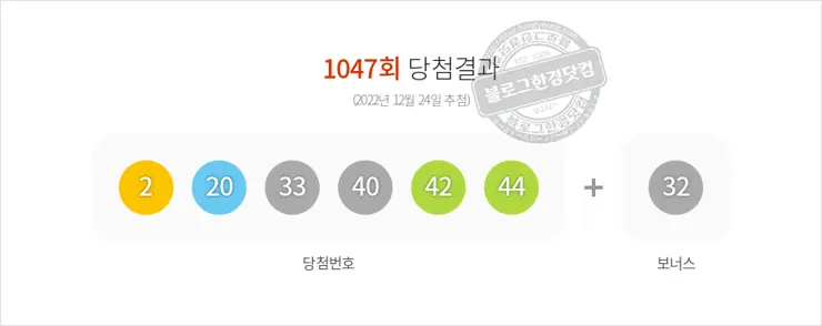 로또당첨번호조회 1047회(2022/12/24) 로또당첨번호 2 20 33 40 42 44 보너스 32, 로또1등당첨지역