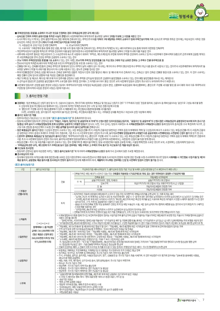 고덕강일지구 3단지 사전예약 토지임대부 분양주택 입주자 모집공고