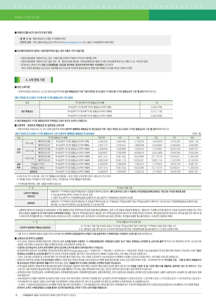 고덕강일지구 3단지 사전예약 토지임대부 분양주택 입주자 모집공고