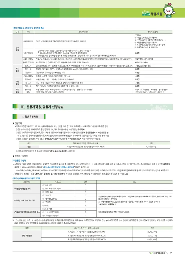 고덕강일지구 3단지 사전예약 토지임대부 분양주택 입주자 모집공고