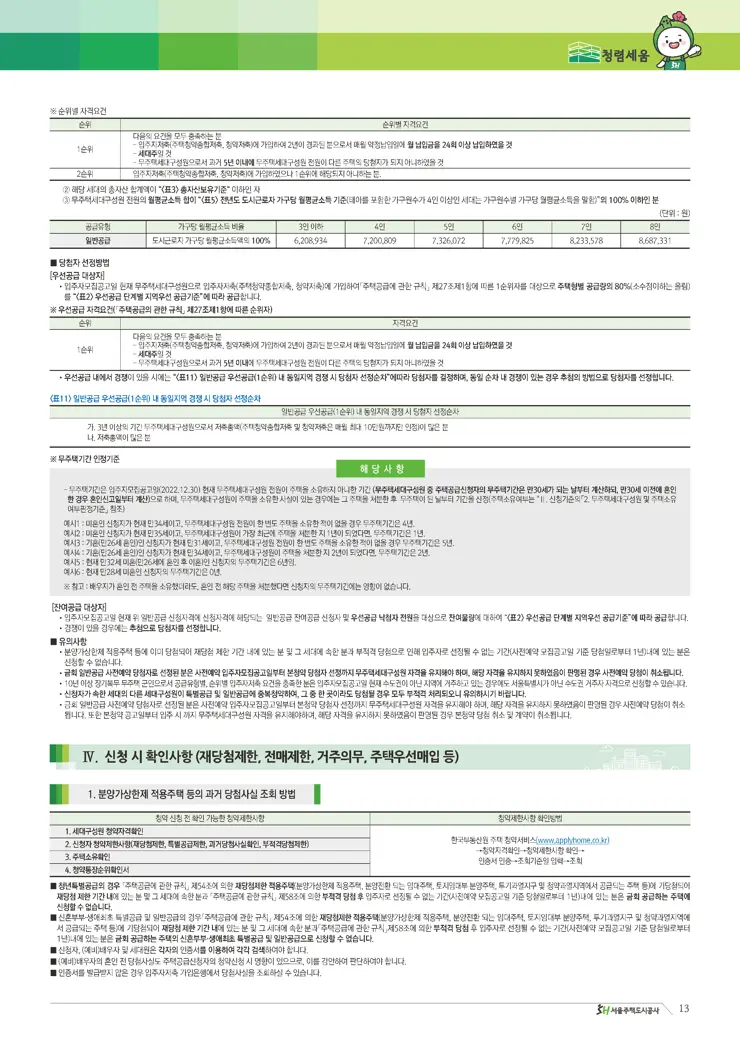 고덕강일지구 3단지 사전예약 토지임대부 분양주택 입주자 모집공고