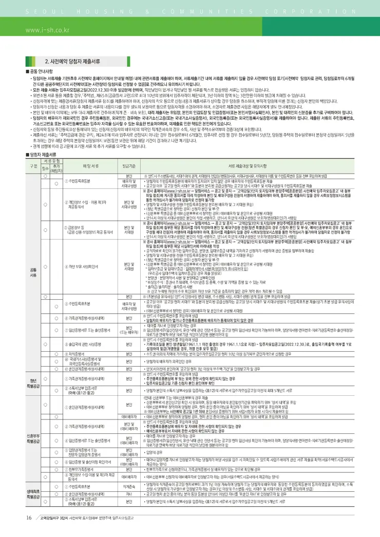 고덕강일지구 3단지 사전예약 토지임대부 분양주택 입주자 모집공고