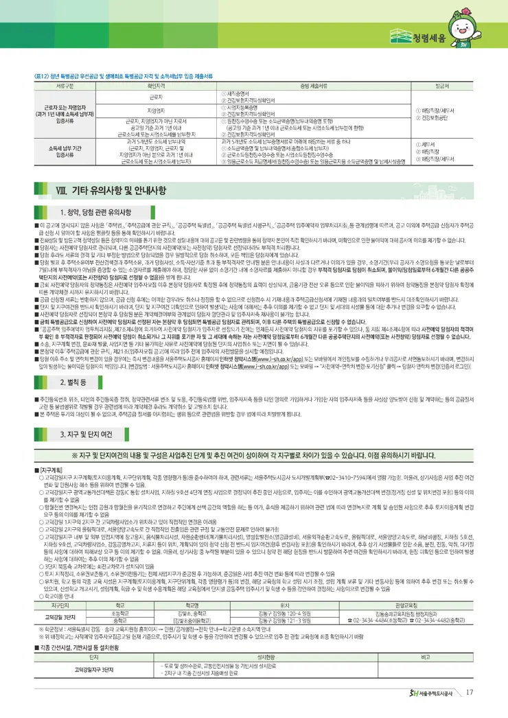 고덕강일지구 3단지 사전예약 토지임대부 분양주택 입주자 모집공고
