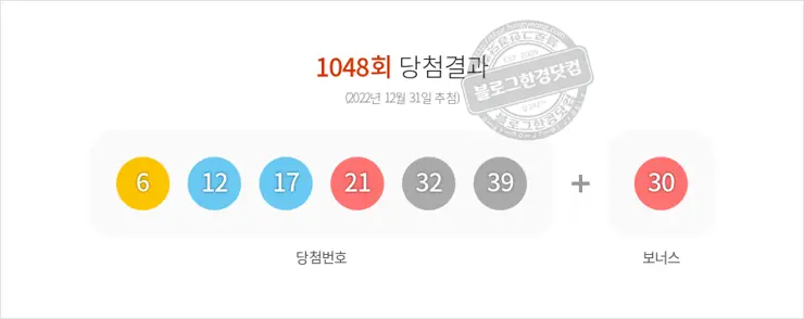 로또당첨번호조회 1048회(2022/12/31) 로또당첨번호 6 12 17 21 32 39 보너스 30, 로또1등당첨지역