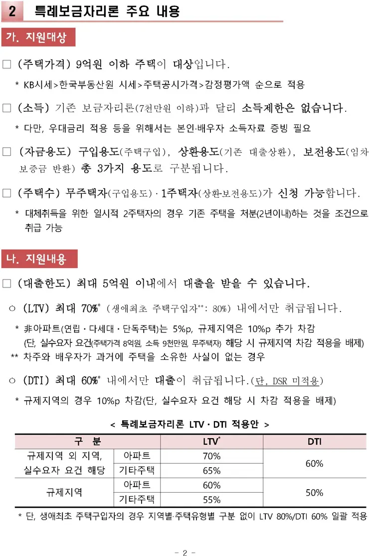 특례보금자리론 상세 정리 4%대 고정금리 모기지론 보도자료 전문 포함
