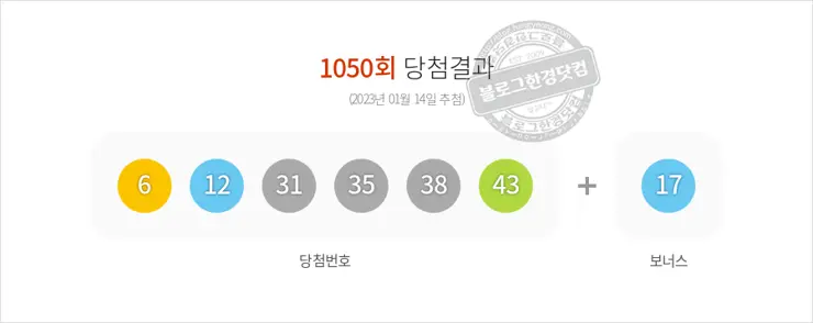 로또당첨번호조회 1050회(2023/01/14) 로또당첨번호 6 12 31 35 38 43 보너스 17, 로또1등당첨지역