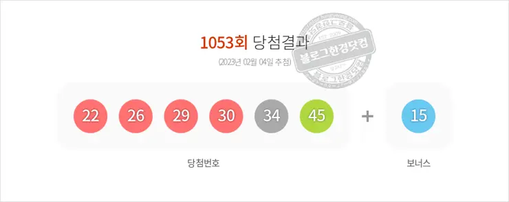 로또당첨번호조회 1053회(2023/02/04) 로또당첨번호 22 26 29 30 34 45 보너스 15, 로또1등당첨지역